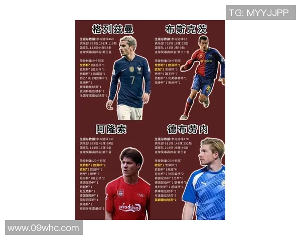 小罗足球十大球星榜单揭秘 揭开全球足坛传奇巨星的辉煌时刻